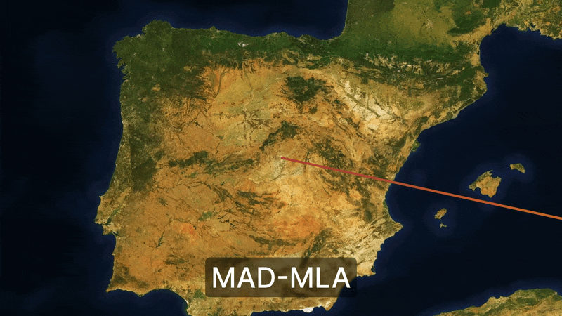 Flight map between MAD-MLA-MXP-MAD